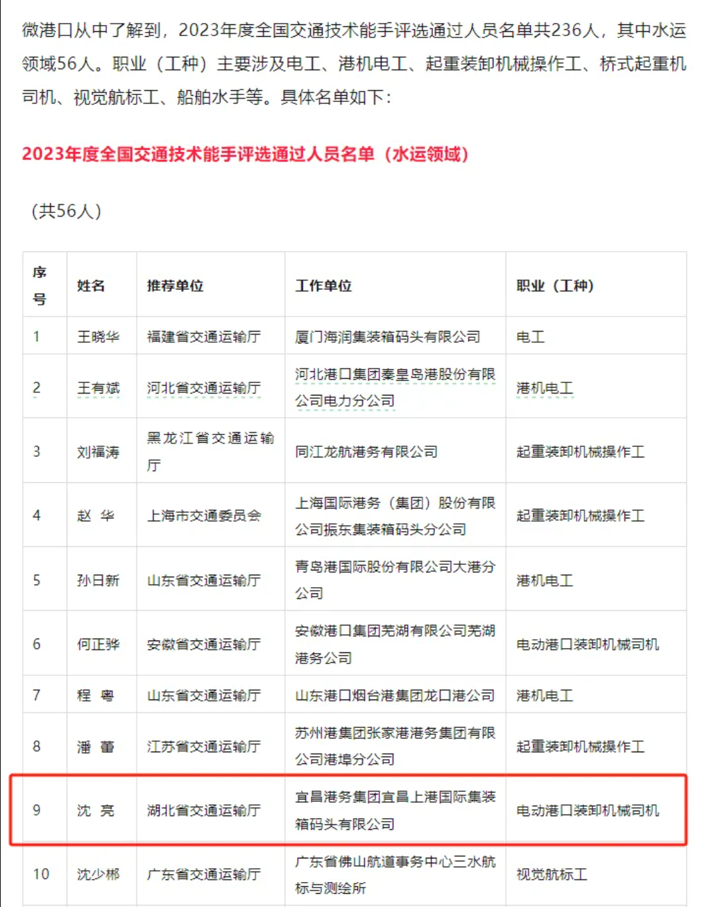 image.png bevictor伟德官网-韦德官方网站